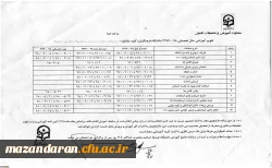 تقویم آموزشی سال تحصیلی ۹۸–۱۳۹۷ دانشگاه فرهنگیان
