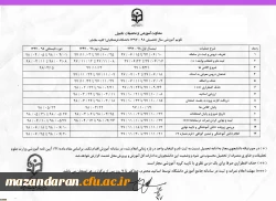 تقویم آموزشی سال تحصیلی 1397-98 دانشگاه فرهنگیان