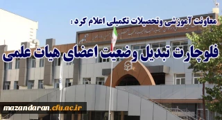 معاونت آموزشی وتحصیلات تکمیلی اعلام کرد:
فلوچارت تبدیل وضعیت اعضای هیات علمی