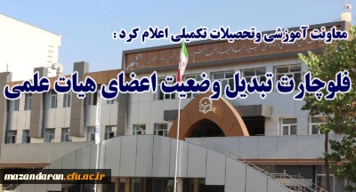 معاونت آموزشی وتحصیلات تکمیلی اعلام کرد:
فلوچارت تبدیل وضعیت اعضای هیات علمی