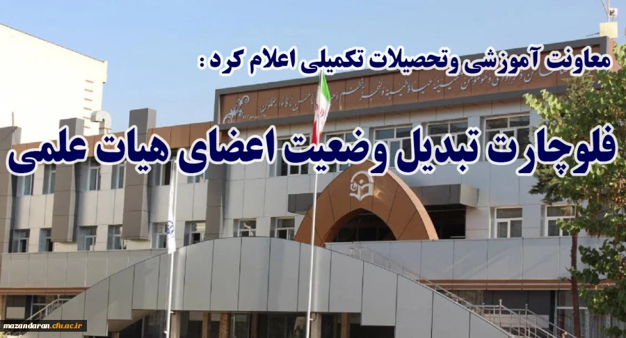 معاونت آموزشی وتحصیلات تکمیلی اعلام کرد:
فلوچارت تبدیل وضعیت اعضای هیات علمی