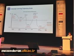 برگ زرینی دیگر بر افتخارات دانشگاه فرهنگیان مازندران افزوده شد:
کسب بورس سی و پنجمین کنفرانس بین المللی آموزش زبان در شهر لیورپول در سال 2019 توسط دکتر سیده راحله رهگشای