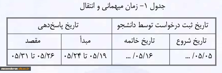 معاون دانشجویی دانشگاه خبر داد:
شیوه نامه میهمانی و انتقال دانشجویان ابلاغ شد.