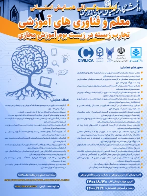 همایش استانی معلم و فناوری های آموزشی تجارب زیسته در زیست بوم آموزش مجازی 4