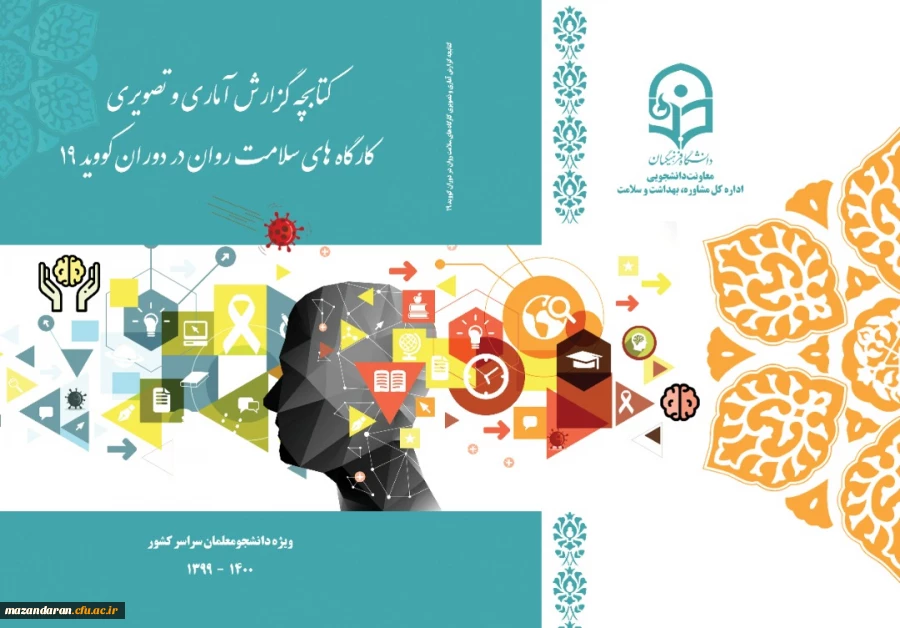 کتابچه گزارش کارگاه های سلامت روان استان ها در دوران کووید 19  3