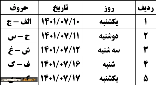 اطلاعیه زمان ثبت نام «حضوری» پذیرفته شدگان دوره کارشناسی پیوسته پردیس فاطمه الزهراء(س) ساری در سال 1401 2