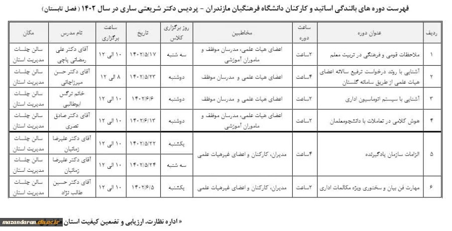دوره های بالندگی فصل تابستان مدیریت استان
 2