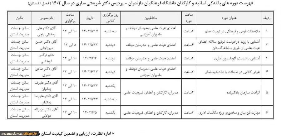 دوره های بالندگی فصل تابستان مدیریت استان
 3