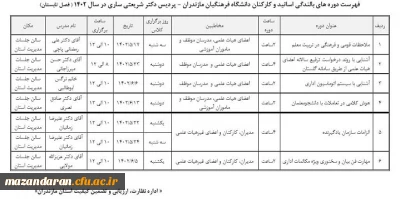 دوره های بالندگی فصل تابستان مدیریت استان
