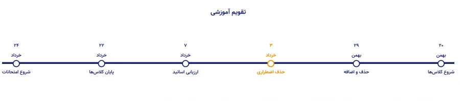 تقویم آموزشی خرداد 1404