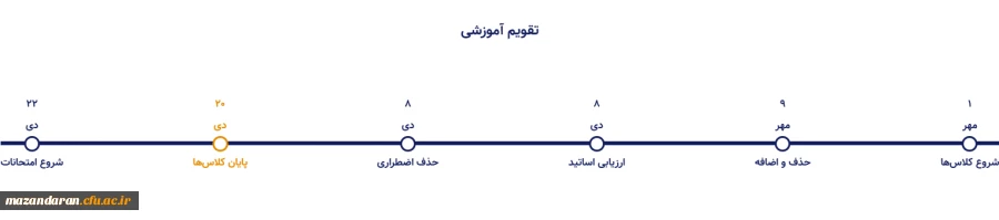 تقویم آموزشی دی 1403