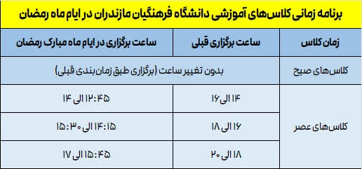 برنامه زمانی کلاس های آموزشی دانشگاه فرهنگیان مازندران در ایام ماه مبارک رمضان
 2