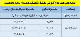 برنامه زمانی کلاس های آموزشی دانشگاه فرهنگیان مازندران در ایام ماه مبارک رمضان
