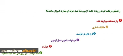 تصویر | راهنمای دریافت کارت ورود به جلسه آزمون جامع مهارت آموزان ماده ۲۸