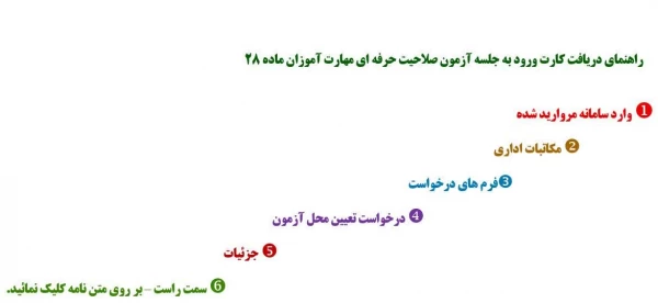 تصویر | راهنمای دریافت کارت ورود به جلسه آزمون جامع مهارت آموزان ماده ۲۸ 2