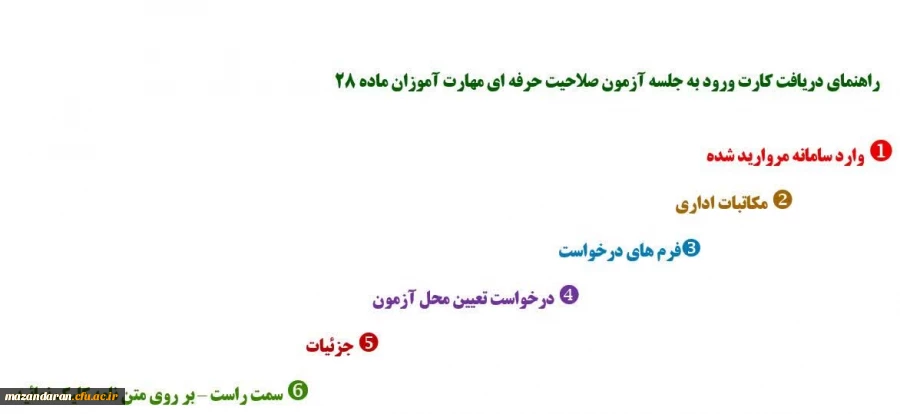 تصویر | راهنمای دریافت کارت ورود به جلسه آزمون جامع مهارت آموزان ماده ۲۸ 2