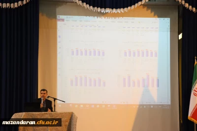 برگزاری نشست توجیهی ویژه دانشجومعلمان جدیدالورود پردیس دکتر شریعتی ساری با محوریت آشنایی با حوزه نظارت و ارزیابی دانشگاه 
