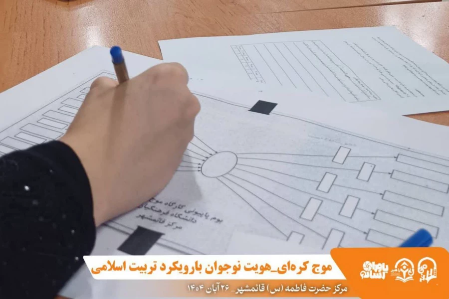 کارگاه موج کره ای_هویت نوجوان (با رویکرد تربیت اسلامی) با حضور جناب آقای دکتر سید احمدواردی _عضو شورای آموزش و پرورش استان مازندران و مدرس دانشگاه فرهنگیان_ در سالن کنفرانس مرکز در تاریخ ۱۴۰۴/۸/۲۶ برگزار شد 2