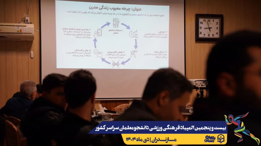 برگزاری کارگاه آموزشی اصول علمی تمرین مقاومتی با وزن بدن؛ راهکارهایی برای غلبه بر کم تحرکی 7