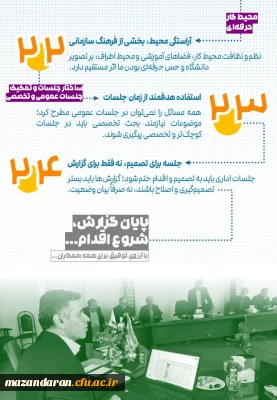 نکته ها؛ اهم موارد مطرح شده در اولین جلسه شورای اداری دانشگاه فرهنگیان شهید رجایی بابل با حضور ریاست جدید مرکز 2