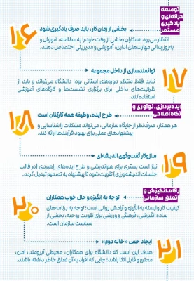 نکته ها؛ اهم موارد مطرح شده در اولین جلسه شورای اداری دانشگاه فرهنگیان شهید رجایی بابل با حضور ریاست جدید مرکز 3